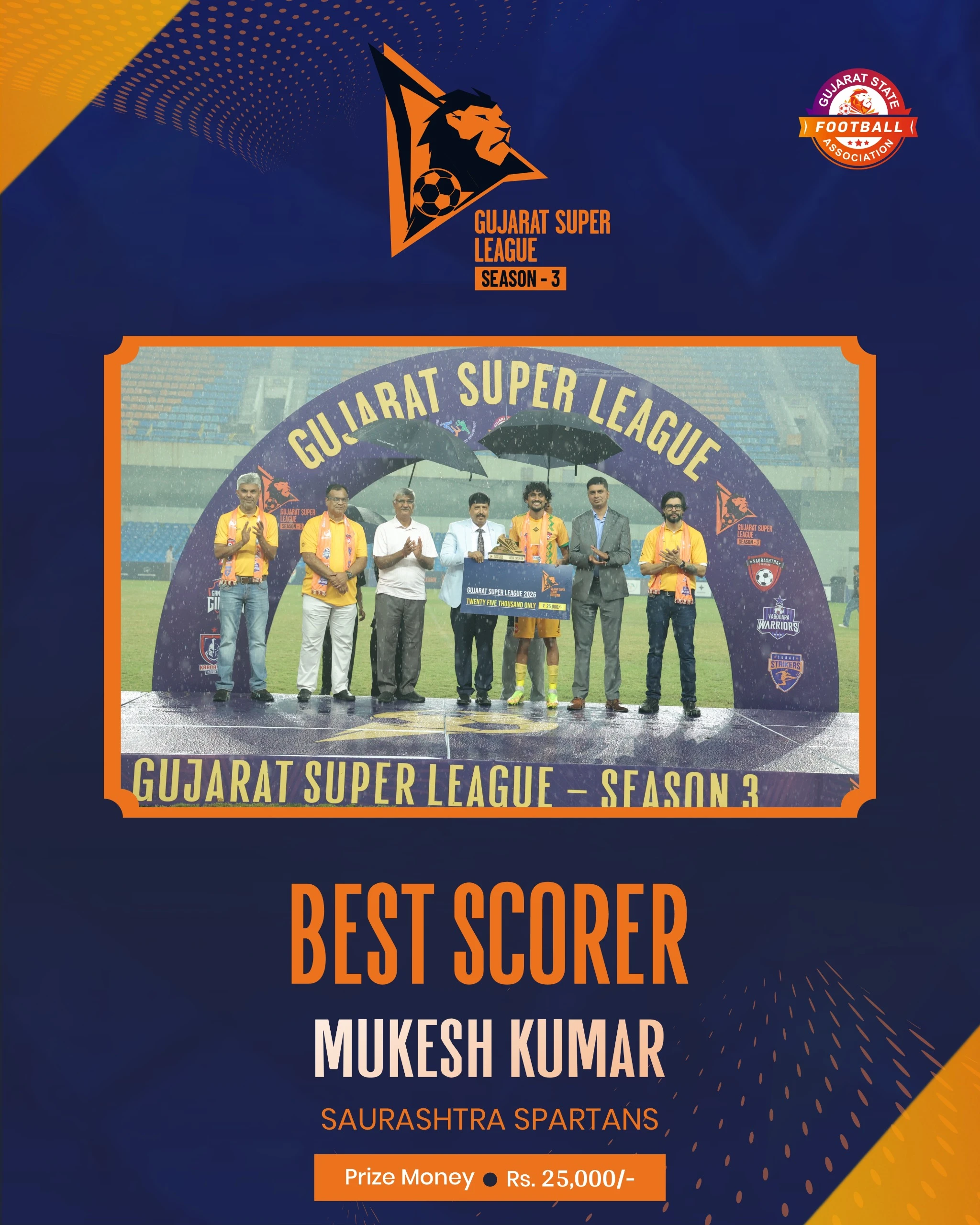 bestscorer