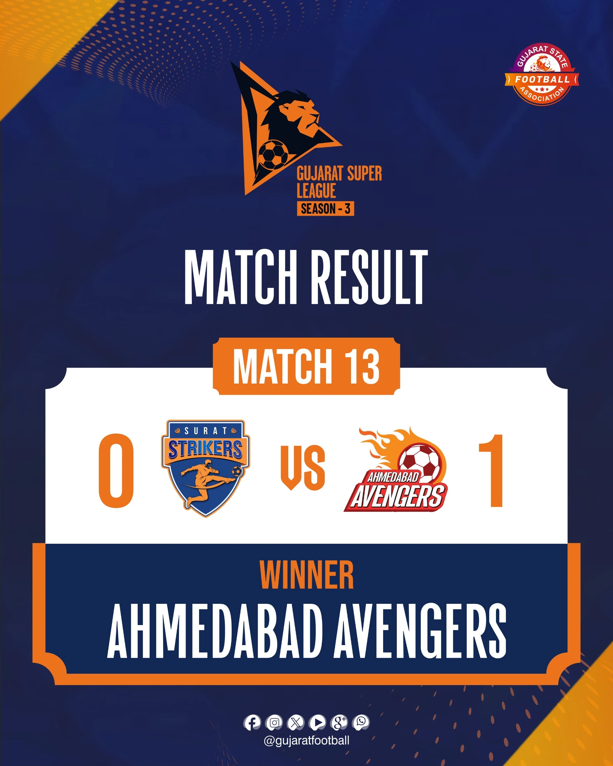 match-result