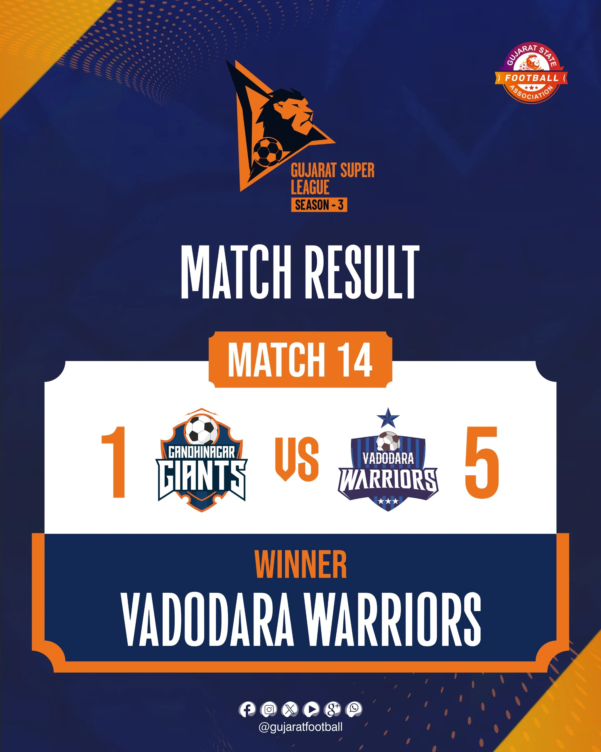 matchresult14